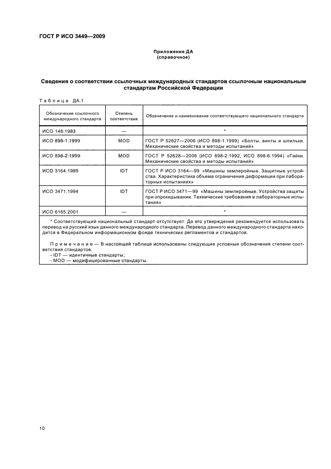 ГОСТ Р ИСО 3449-2009