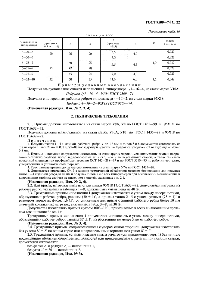 ГОСТ 9509-74