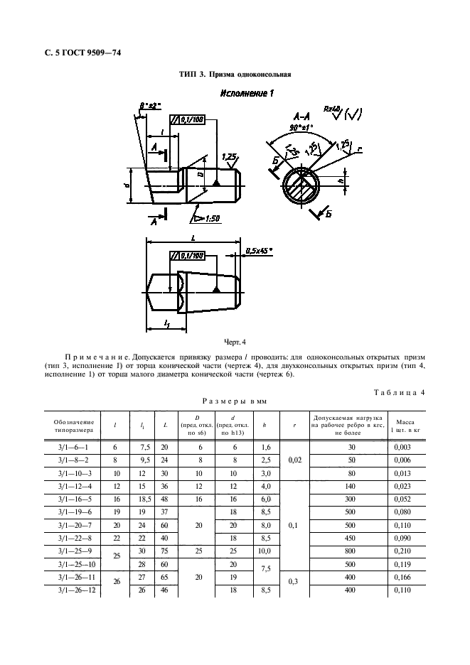 ГОСТ 9509-74