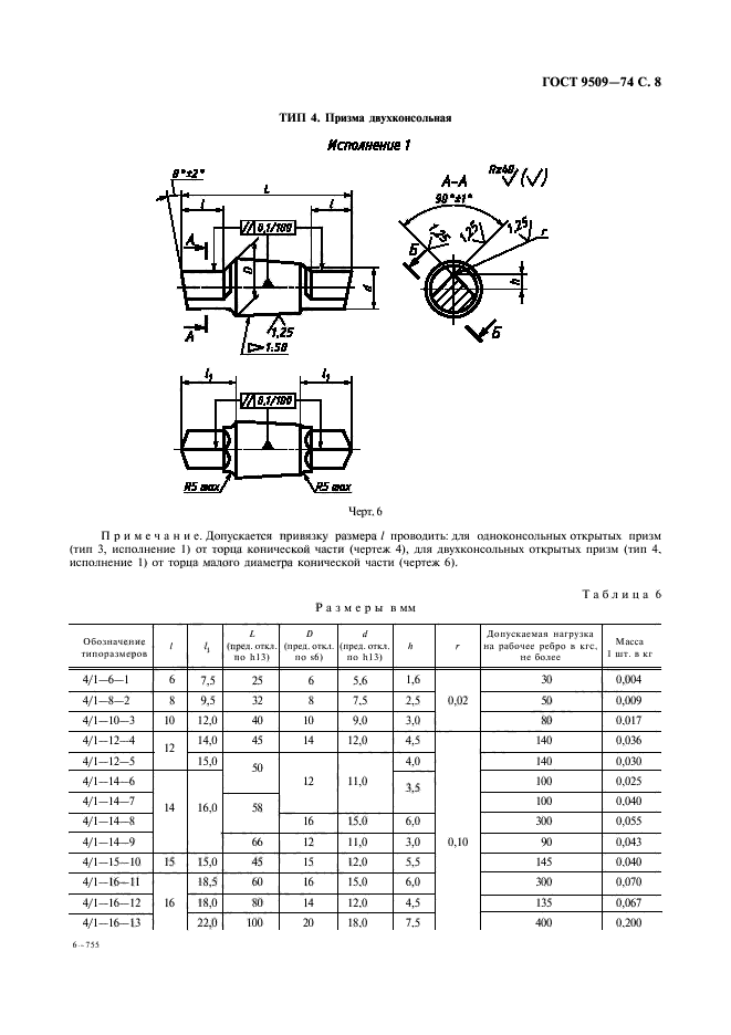 ГОСТ 9509-74