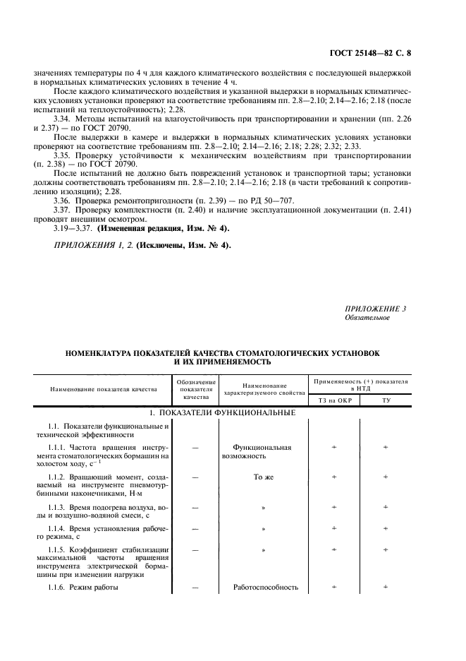 ГОСТ 25148-82