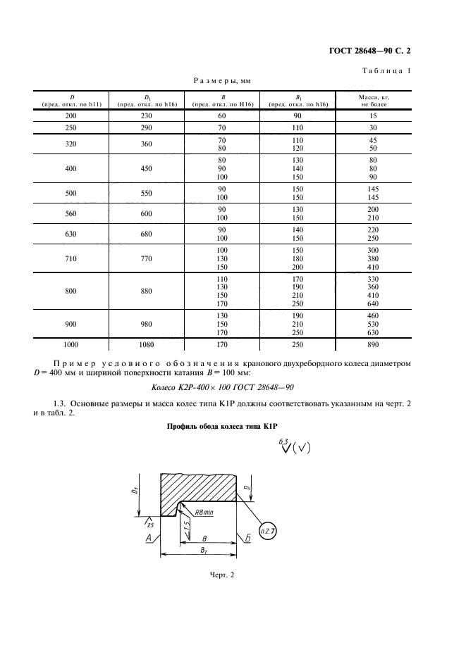 ГОСТ 28648-90