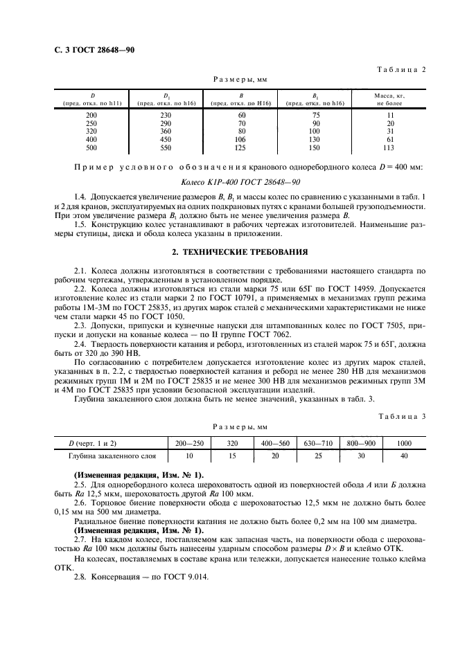 ГОСТ 28648-90