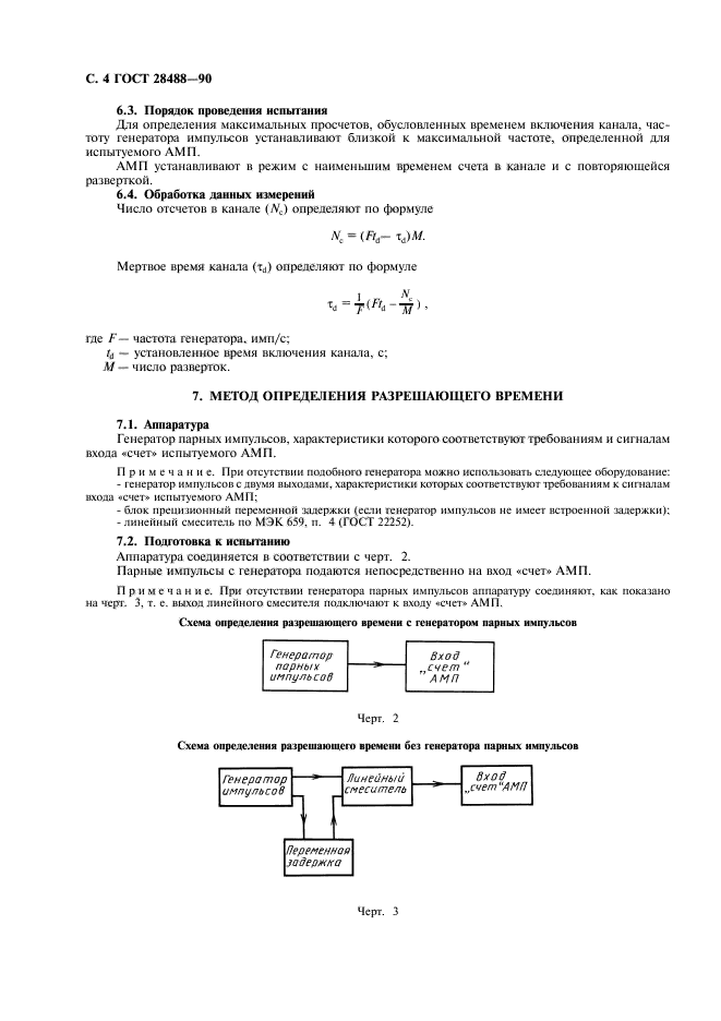 ГОСТ 28488-90