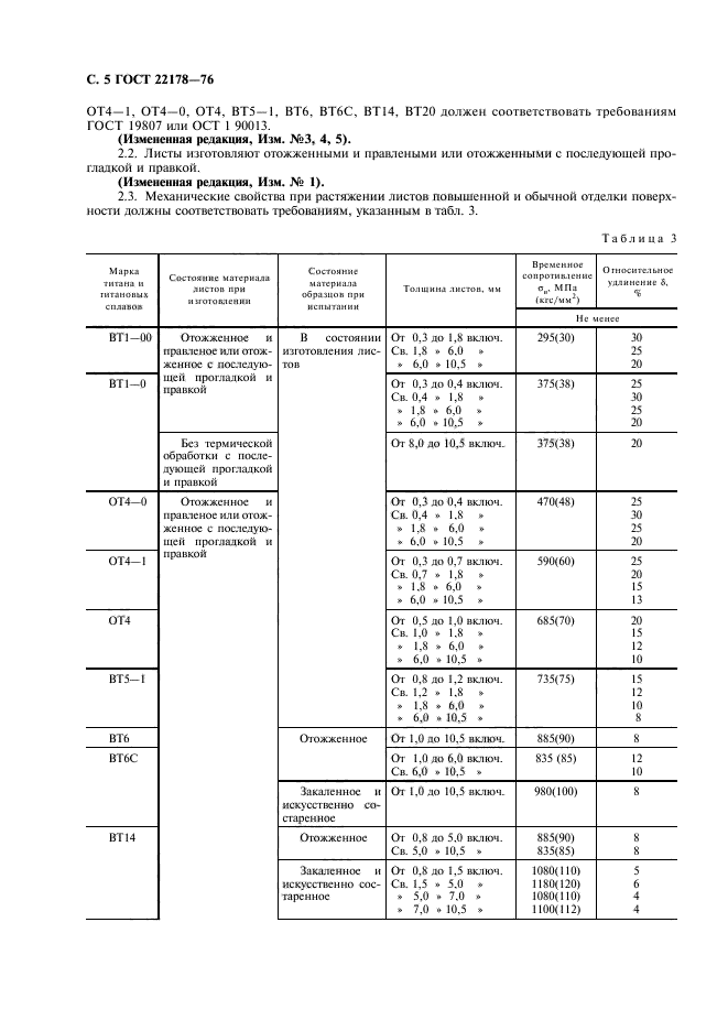 ГОСТ 22178-76