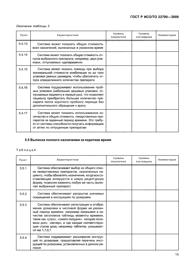 ГОСТ Р ИСО/ТО 22790-2009