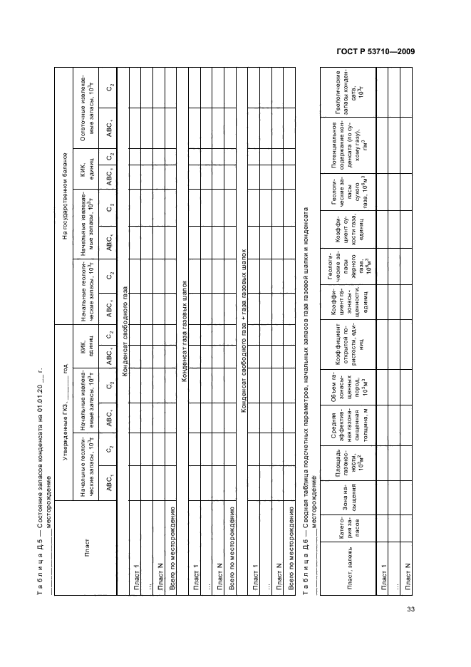 ГОСТ Р 53710-2009