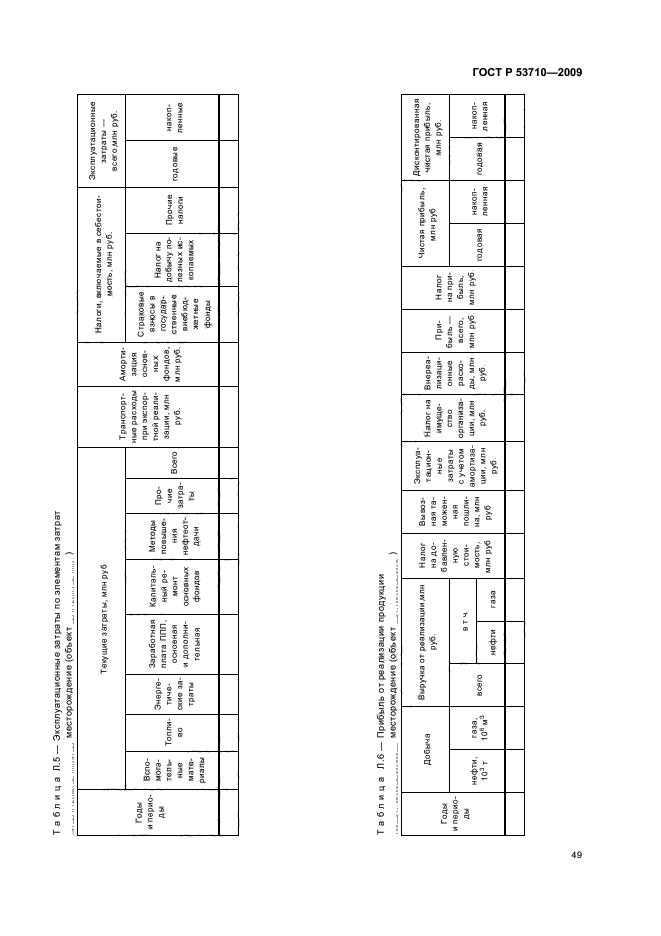 ГОСТ Р 53710-2009