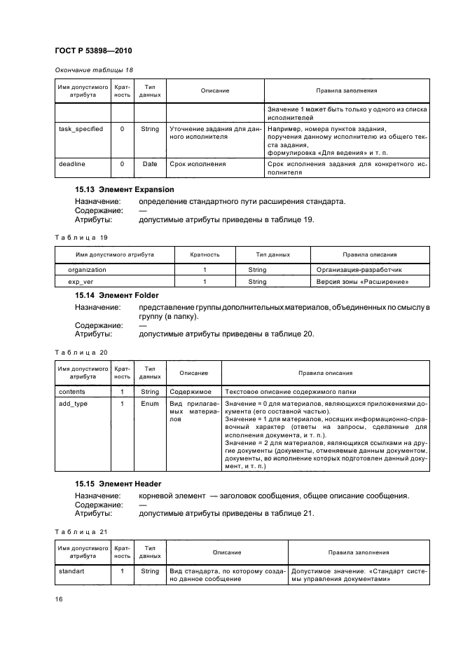 ГОСТ Р 53898-2010