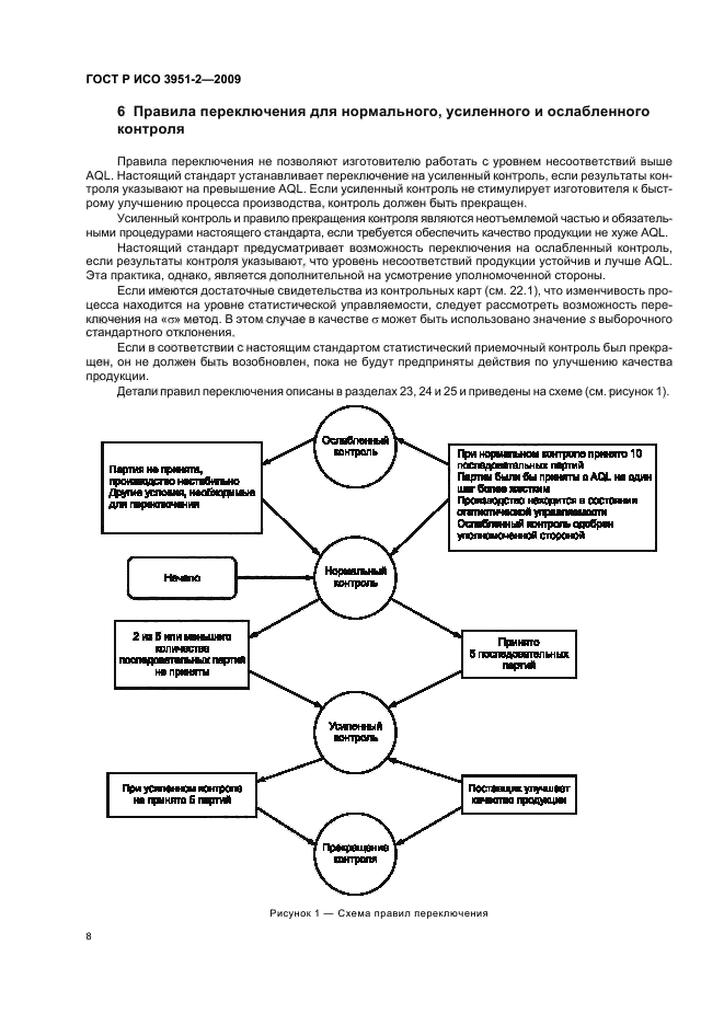 ГОСТ Р ИСО 3951-2-2009