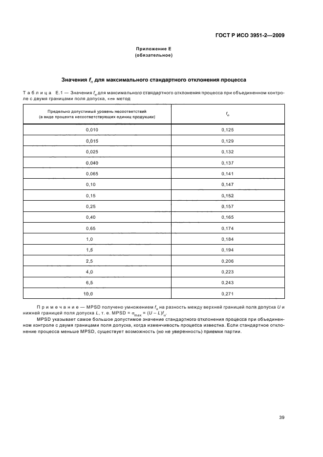 ГОСТ Р ИСО 3951-2-2009