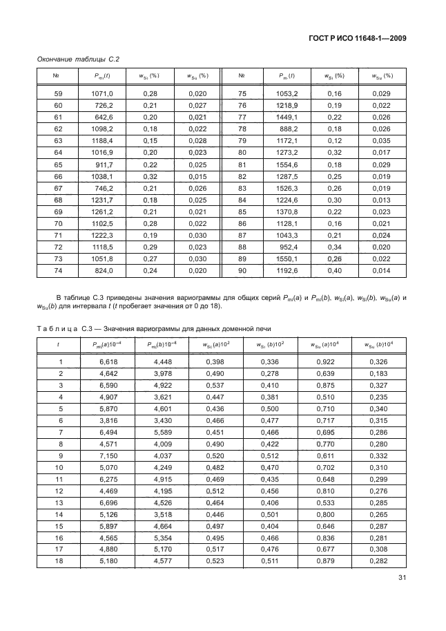 ГОСТ Р ИСО 11648-1-2009