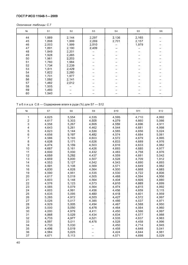 ГОСТ Р ИСО 11648-1-2009