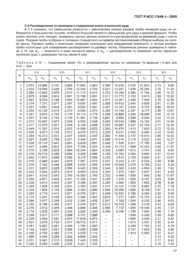 ГОСТ Р ИСО 11648-1-2009