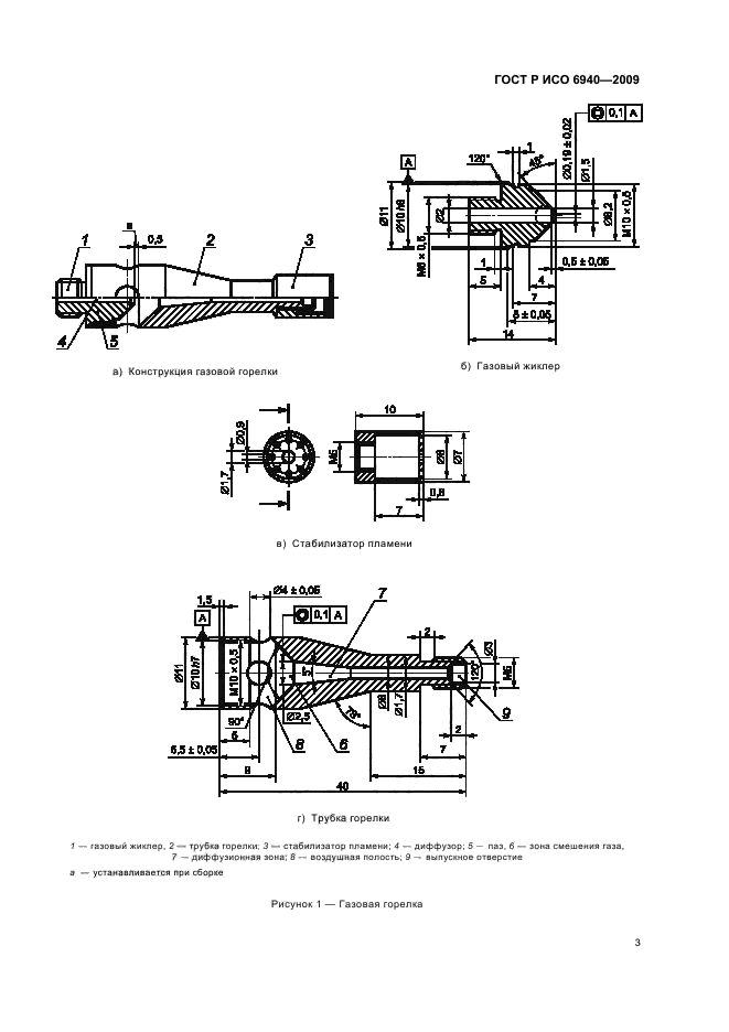 ГОСТ Р ИСО 6940-2009