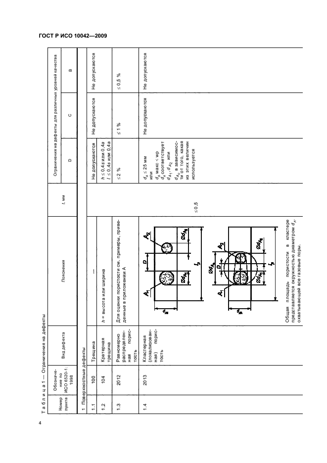 ГОСТ Р ИСО 10042-2009