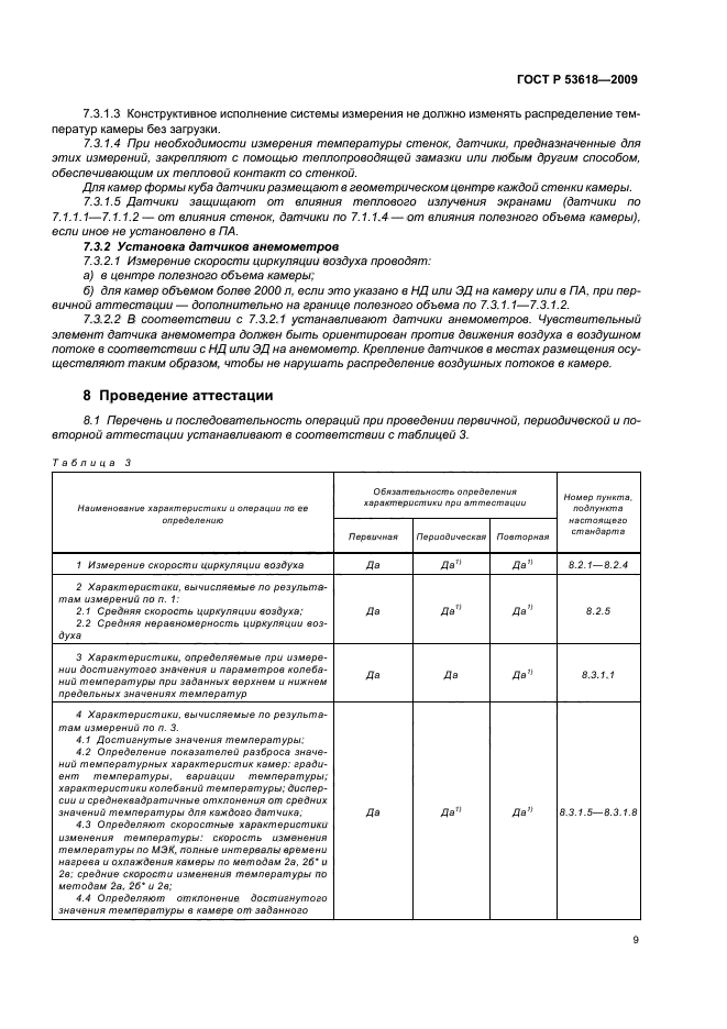 ГОСТ Р 53618-2009