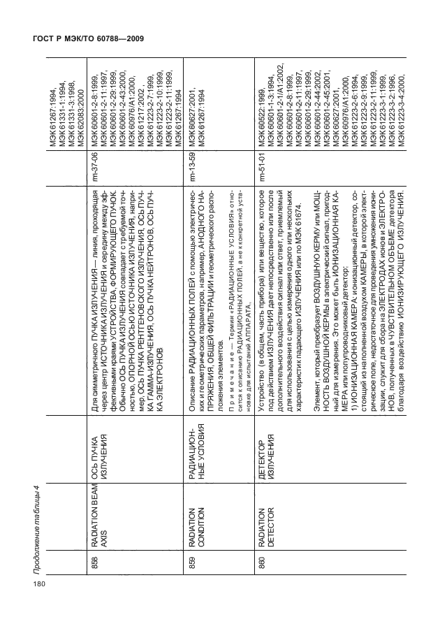 ГОСТ Р МЭК/ТО 60788-2009