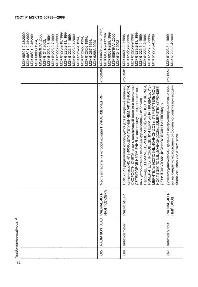 ГОСТ Р МЭК/ТО 60788-2009