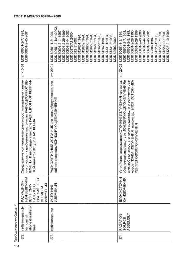 ГОСТ Р МЭК/ТО 60788-2009