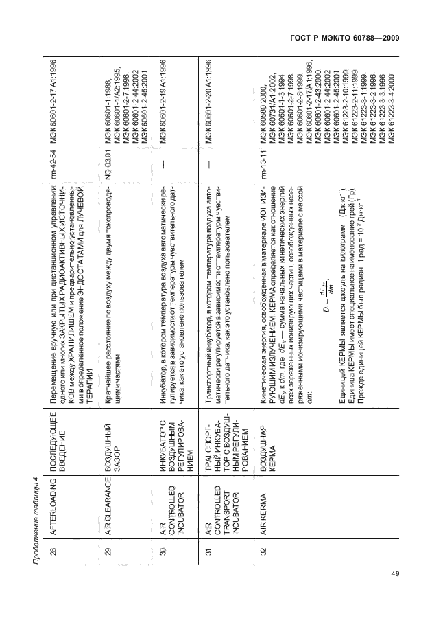 ГОСТ Р МЭК/ТО 60788-2009