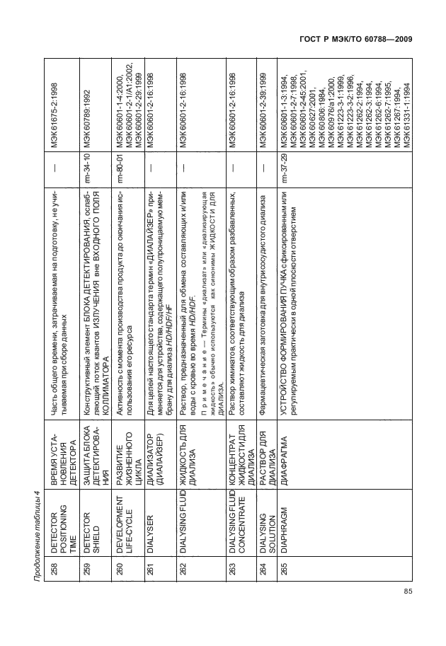 ГОСТ Р МЭК/ТО 60788-2009