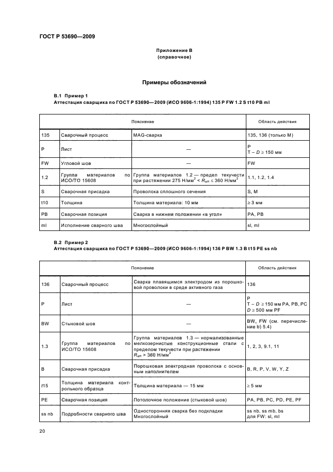 ГОСТ Р 53690-2009