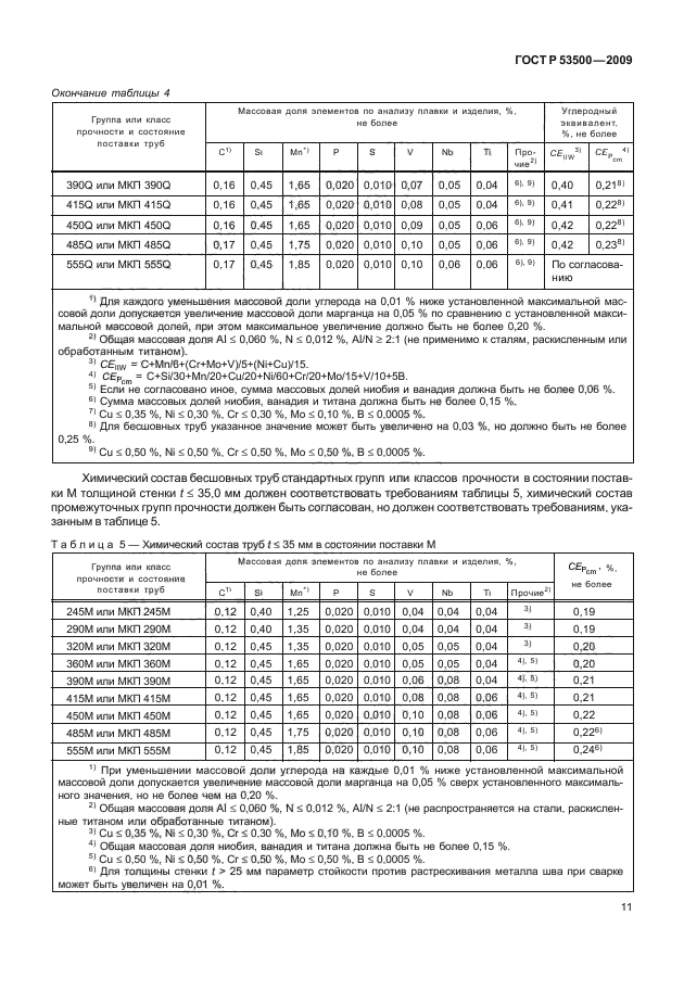 ГОСТ Р 53500-2009