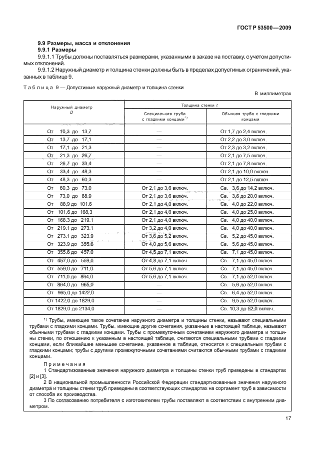 ГОСТ Р 53500-2009