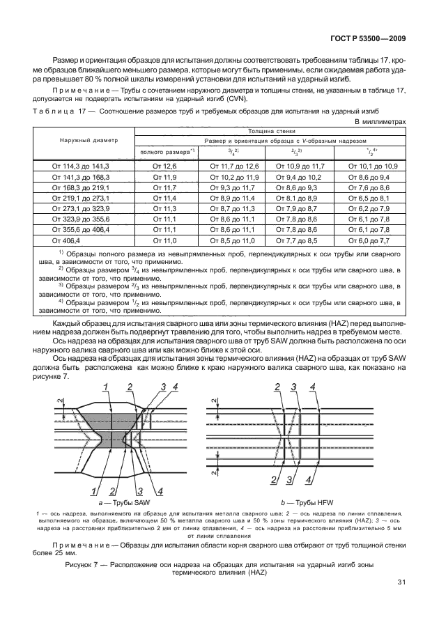 ГОСТ Р 53500-2009