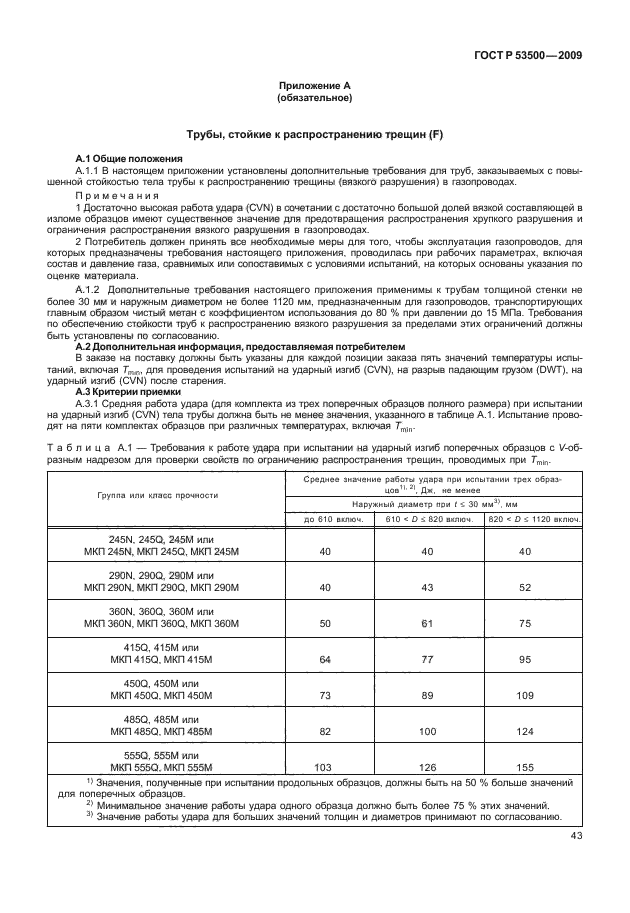 ГОСТ Р 53500-2009