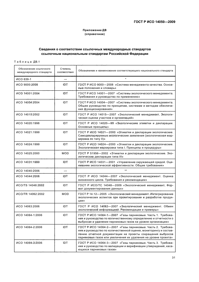 ГОСТ Р ИСО 14050-2009