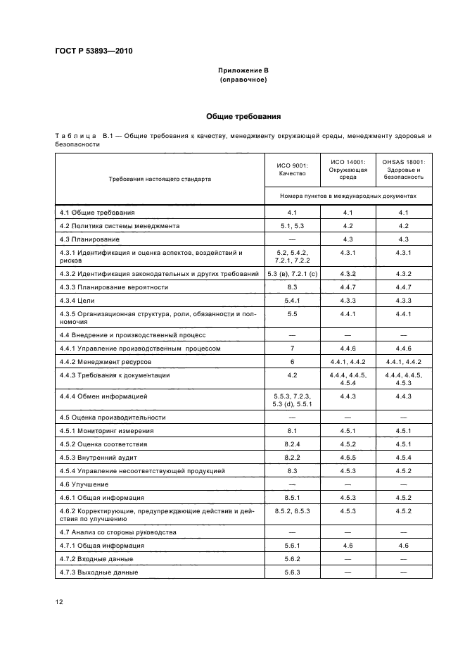 ГОСТ Р 53893-2010