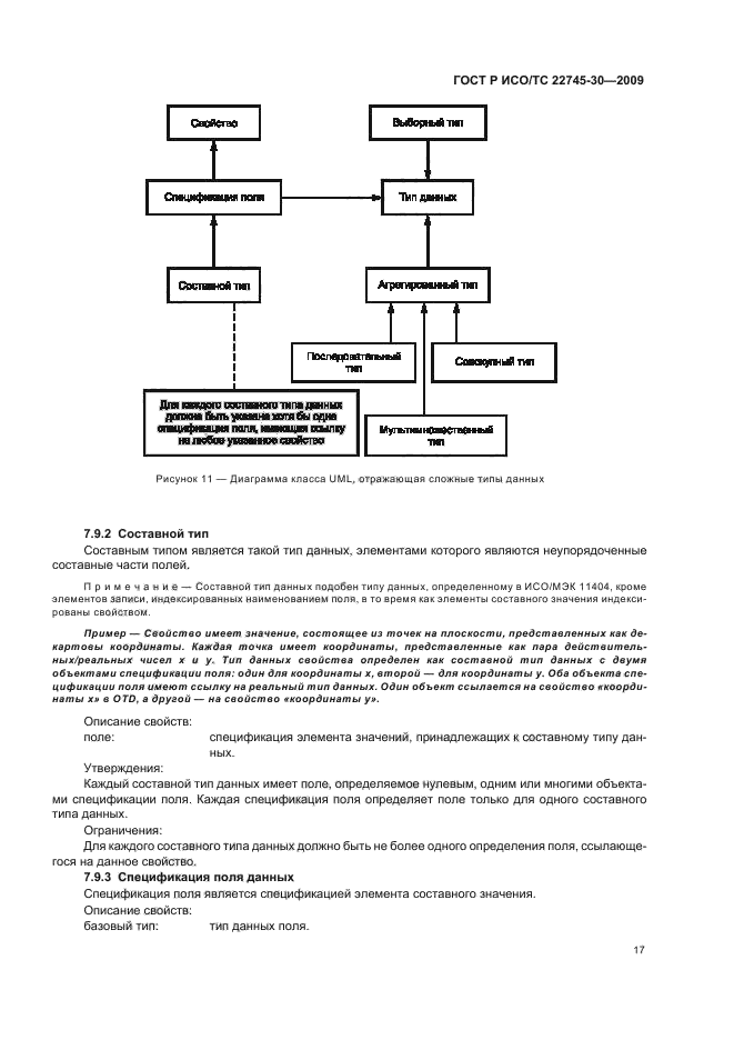 ГОСТ Р ИСО/ТС 22745-30-2009