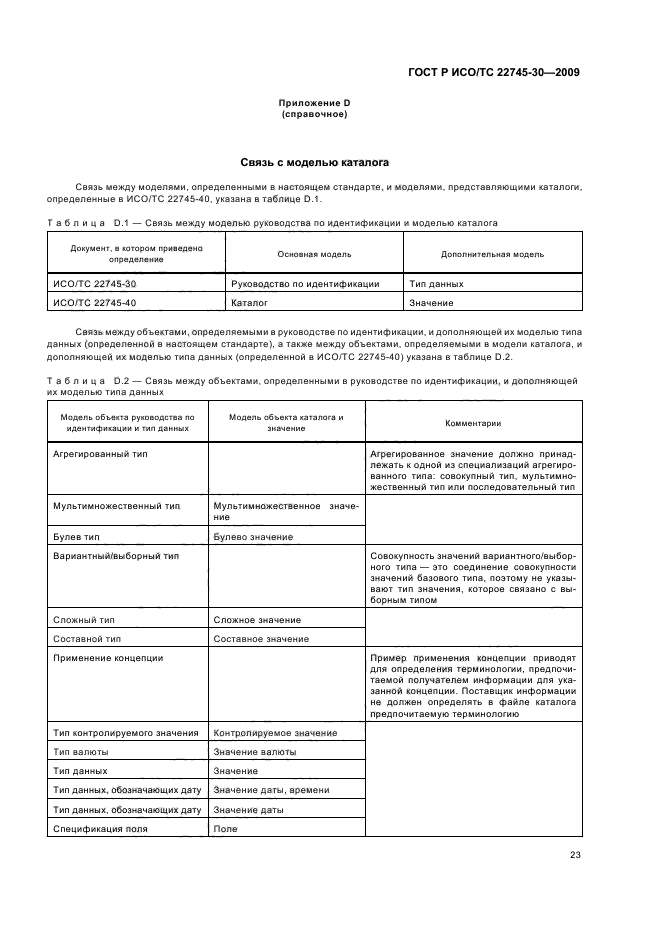 ГОСТ Р ИСО/ТС 22745-30-2009