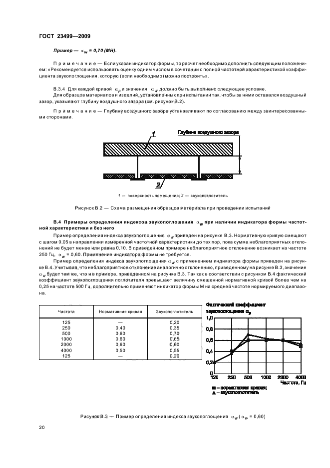 ГОСТ 23499-2009