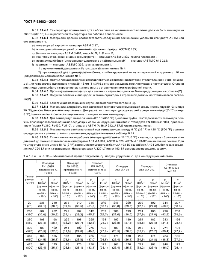 ГОСТ Р 53682-2009