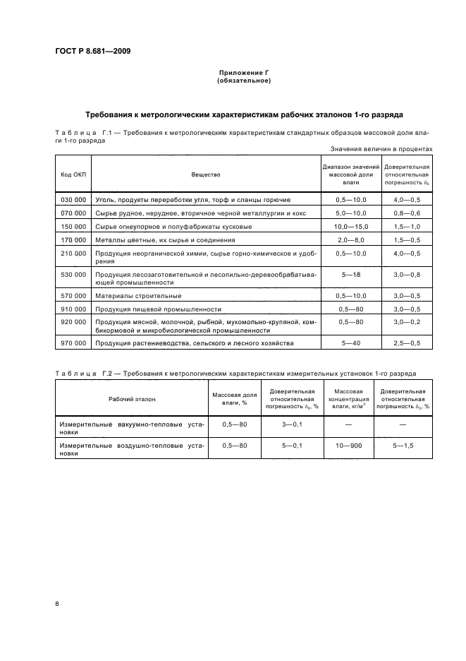 ГОСТ Р 8.681-2009