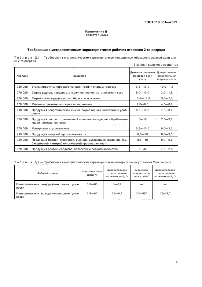 ГОСТ Р 8.681-2009