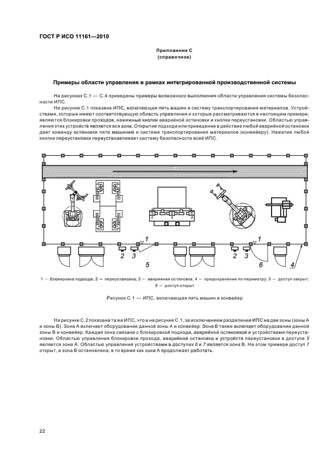 ГОСТ Р ИСО 11161-2010