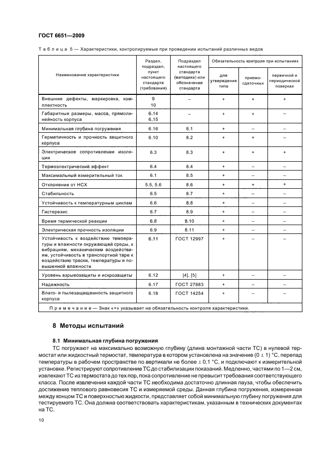 ГОСТ 6651-2009