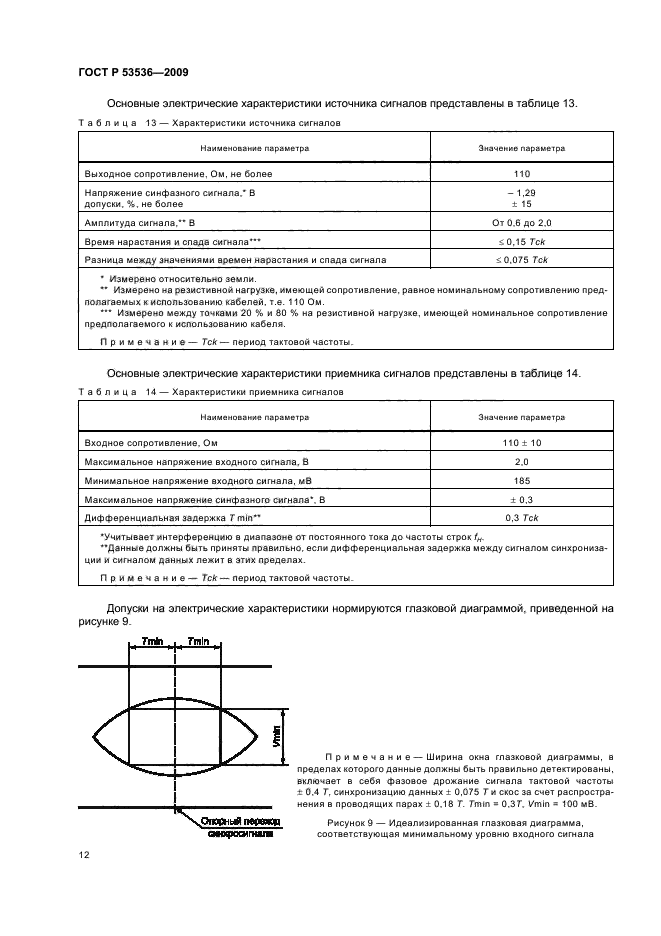 ГОСТ Р 53536-2009