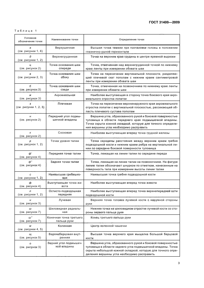 ГОСТ 31400-2009