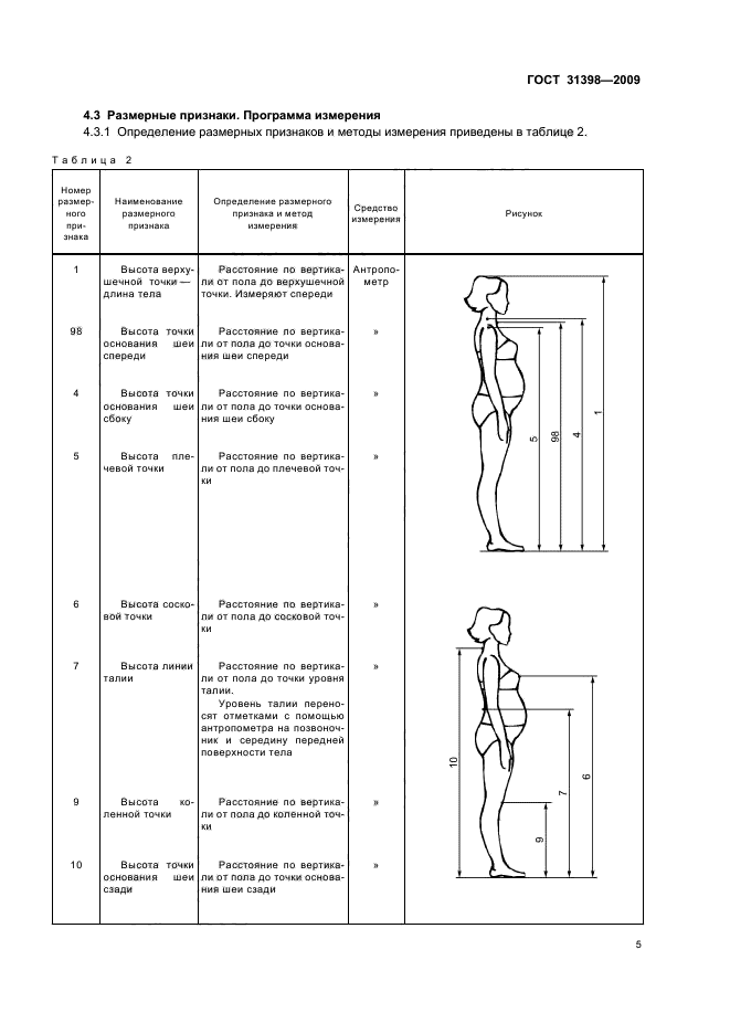 ГОСТ 31398-2009