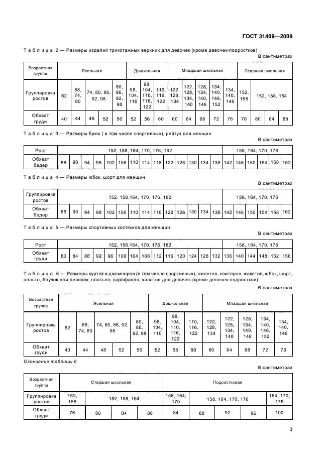 ГОСТ 31409-2009