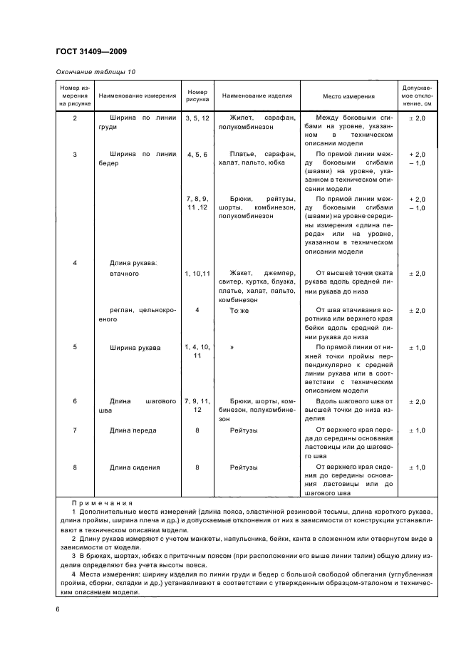 ГОСТ 31409-2009