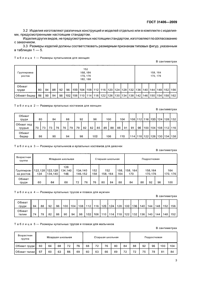 ГОСТ 31406-2009