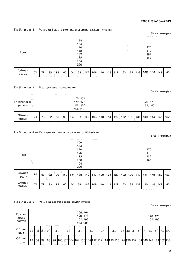 ГОСТ 31410-2009