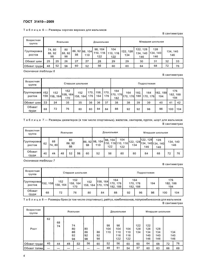 ГОСТ 31410-2009