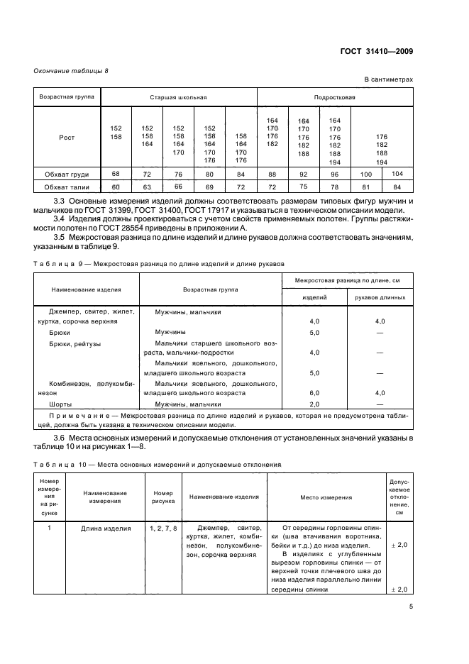 ГОСТ 31410-2009